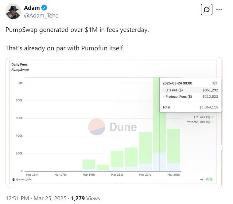 Pump.fun的新DEX推出一周后交易量达到10亿美元
