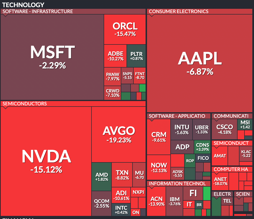 3月29日比特币价格今日为何下跌？