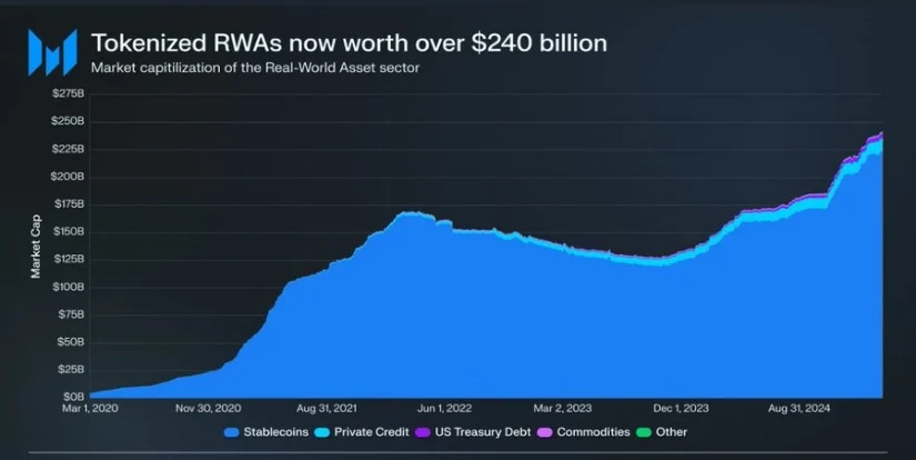 SOL币价格预测：随着ETF炒作的加剧，SOL能否​​爆发至200美元？