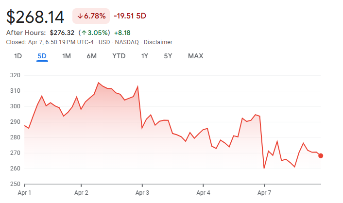 为什么MicroStrategy上周暂停了比特币收购？