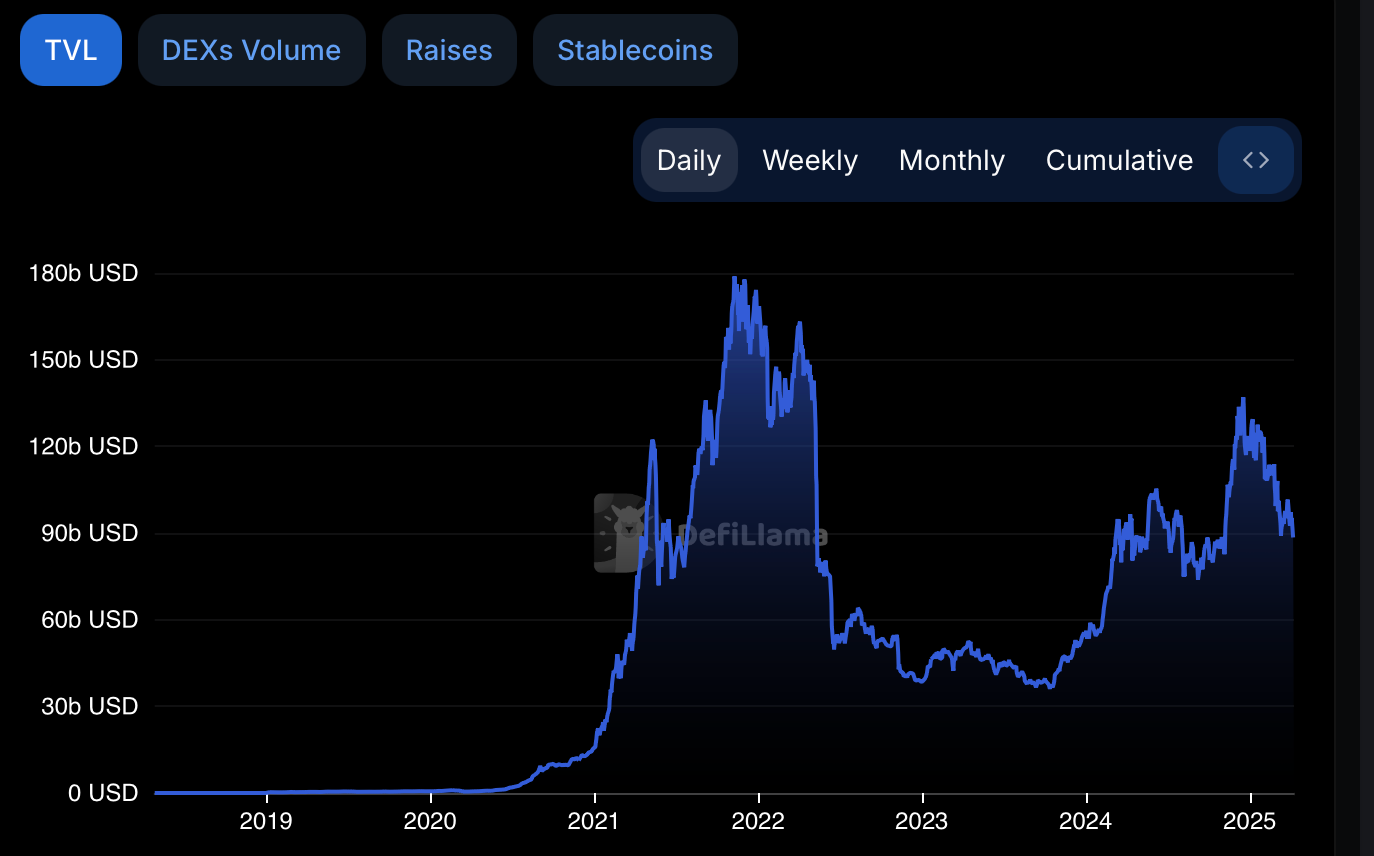 RedStone在MegaETH上推出新预言机以解决交易延迟问题