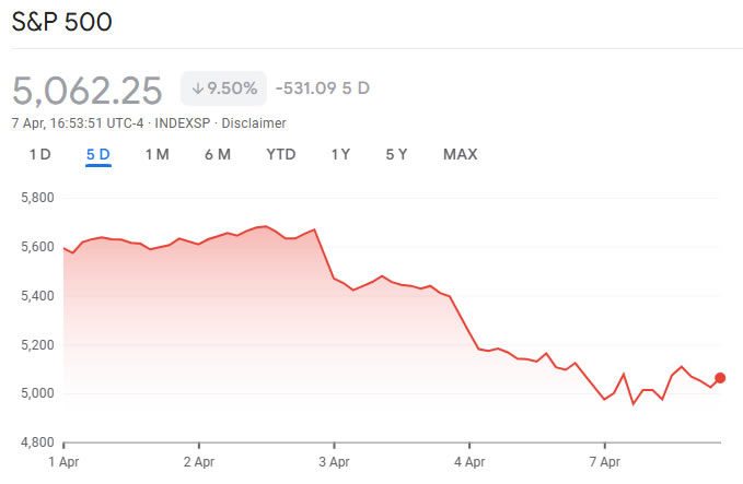 Fartcoin币价格逆势上涨了30%