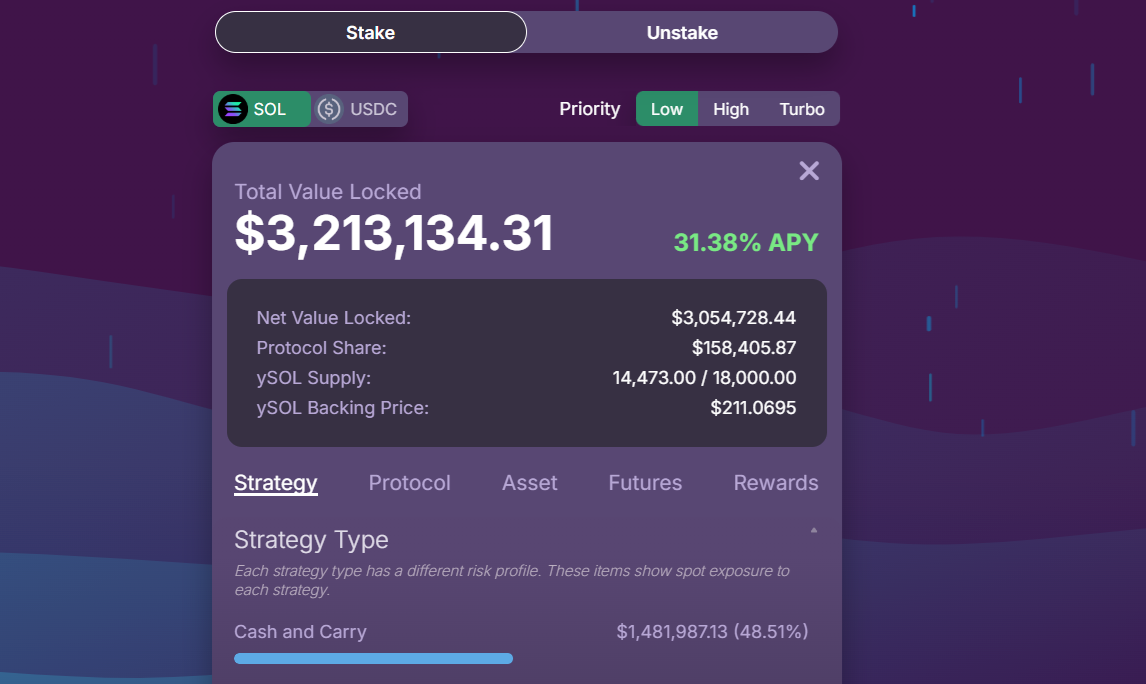 Sol价格较加密货币市场崩盘低点上涨36%