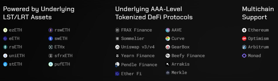 如何最好地利用LSDFi？