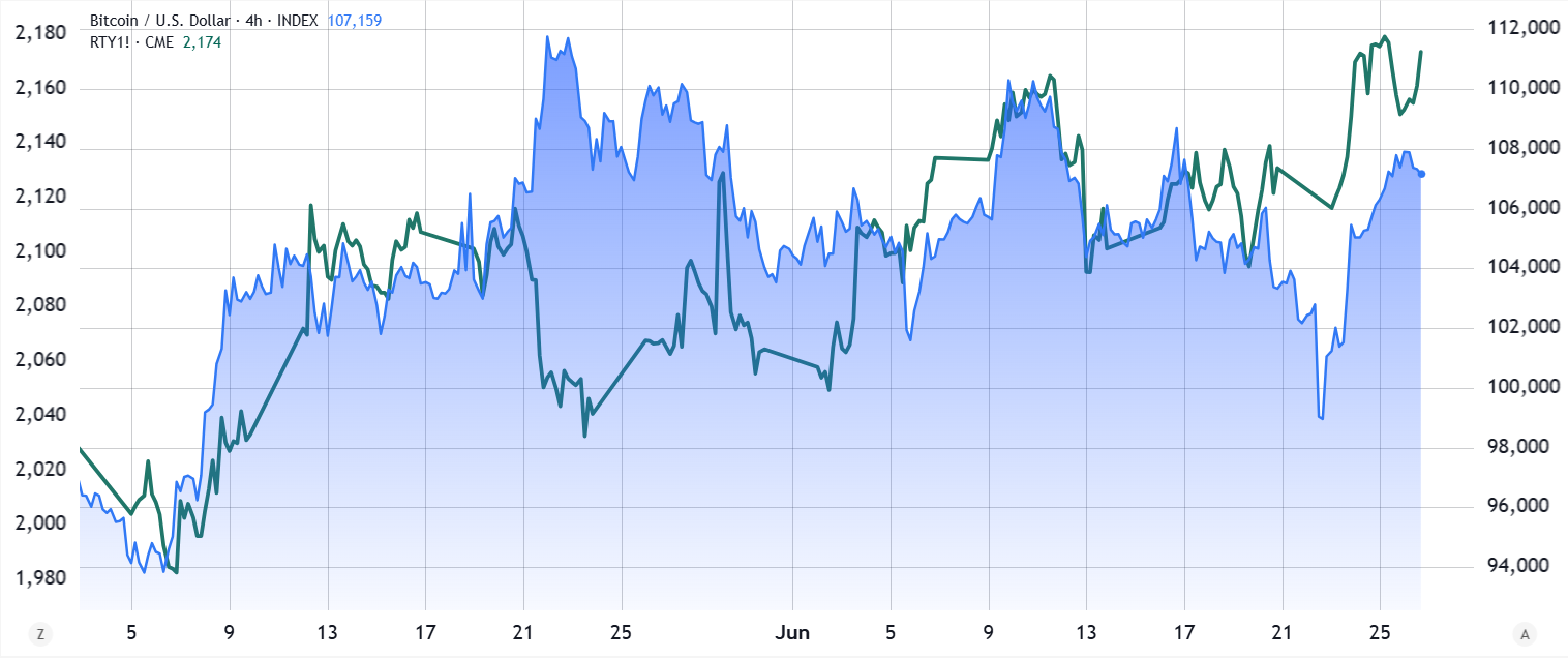 比特币价格可能跌破10万美元的3个原因