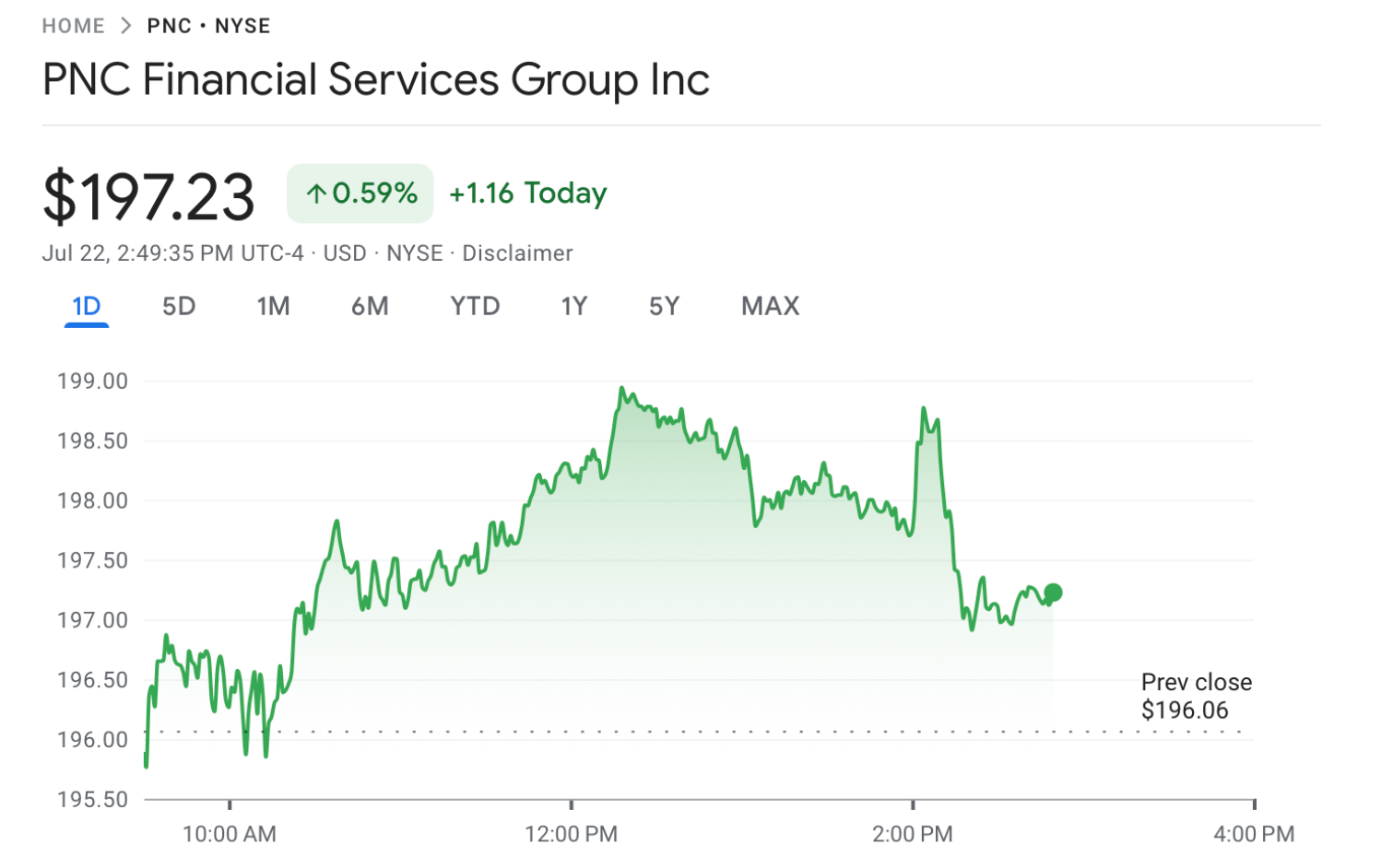 PNC银行将与Coinbase合作推出加密货币交易