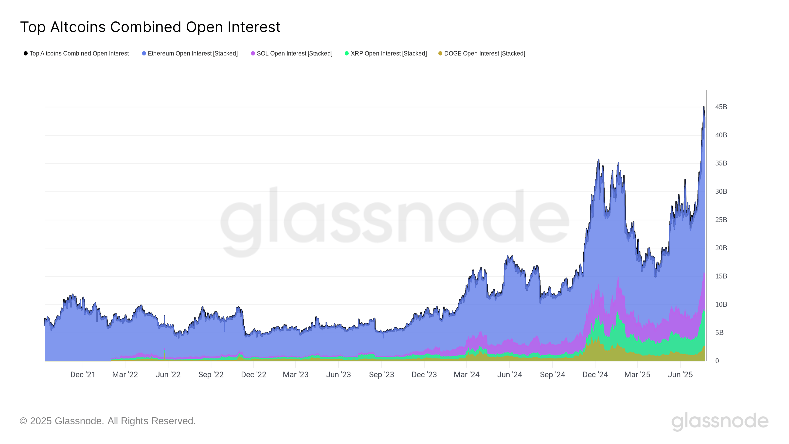 比特币价格下跌，目标价位包括 11.3 万美元，比特币抢占买盘流动性