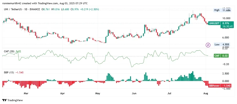 提高比特币ETF期权限额或将降低波动性，但会提振现货需求
