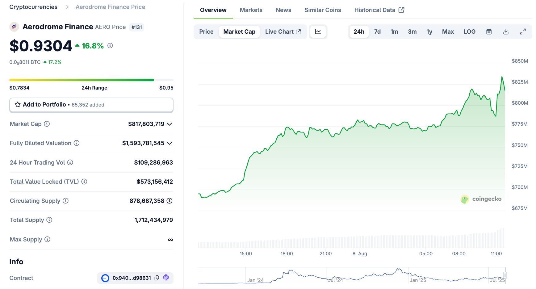 Coinbase推出应用内DEX交易，提升多种基础代币
